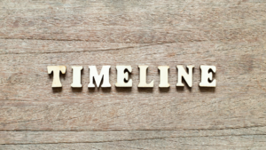 How Long Each Step of the Probate Timeline in Dallas Takes